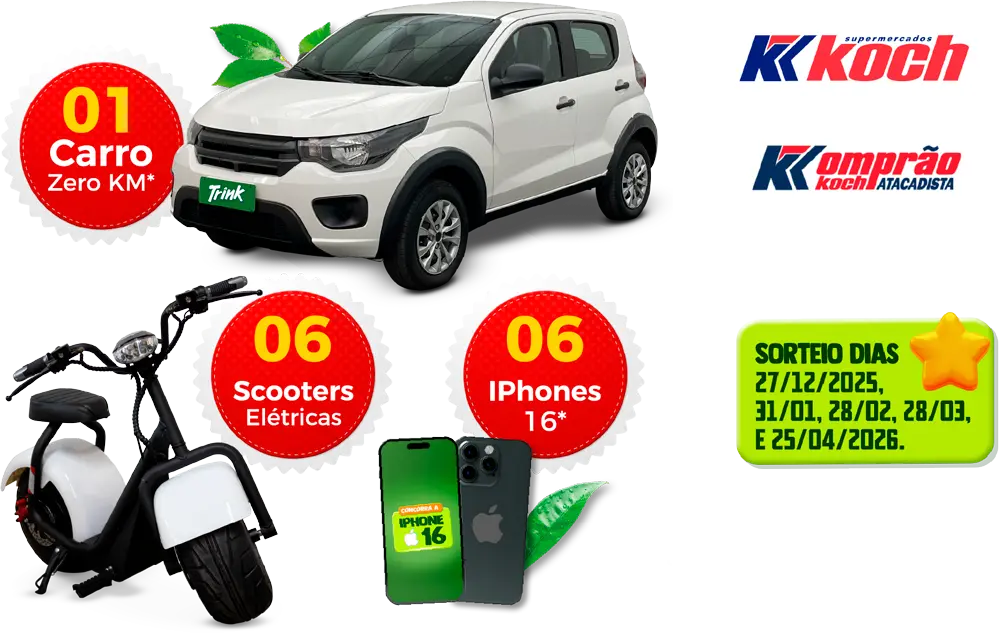 Cartão Pré-Pago Mastercard ou Visa sem opção de saque ou transferência, com sugestão de uso para compra de 01 Carro Zero Km